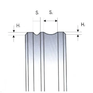 Rolka profilowa do WJ 52 - 1,5 mm i 4,4 mm Nr 1